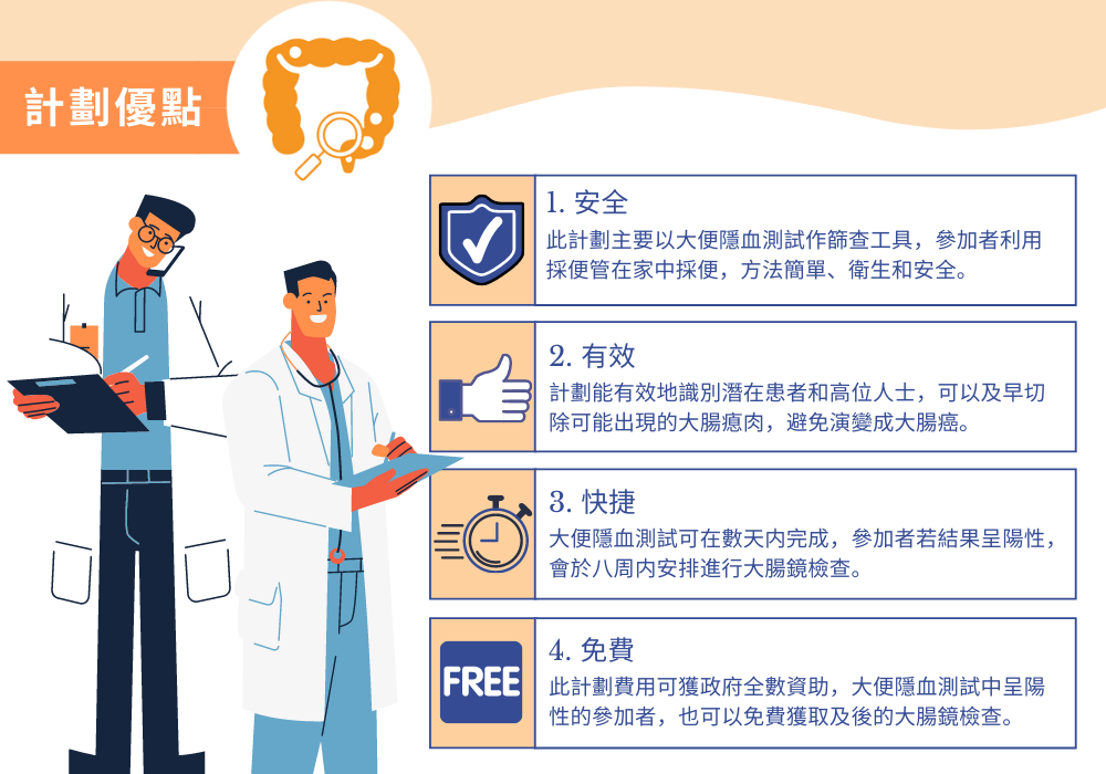Self Photos / Files - 大肠癌筛查计划 - 计划优点
